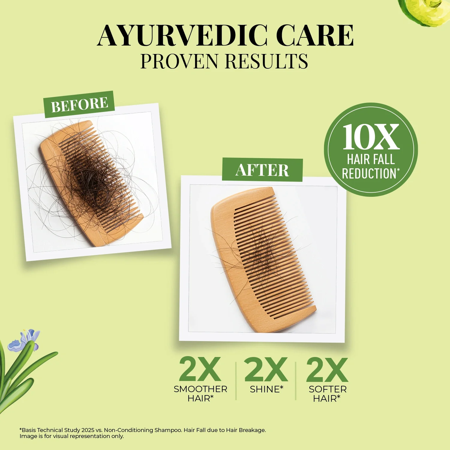 Anti Hairfall Conditioner | Rosemary, Amla & 14 Herbs - Image 6
