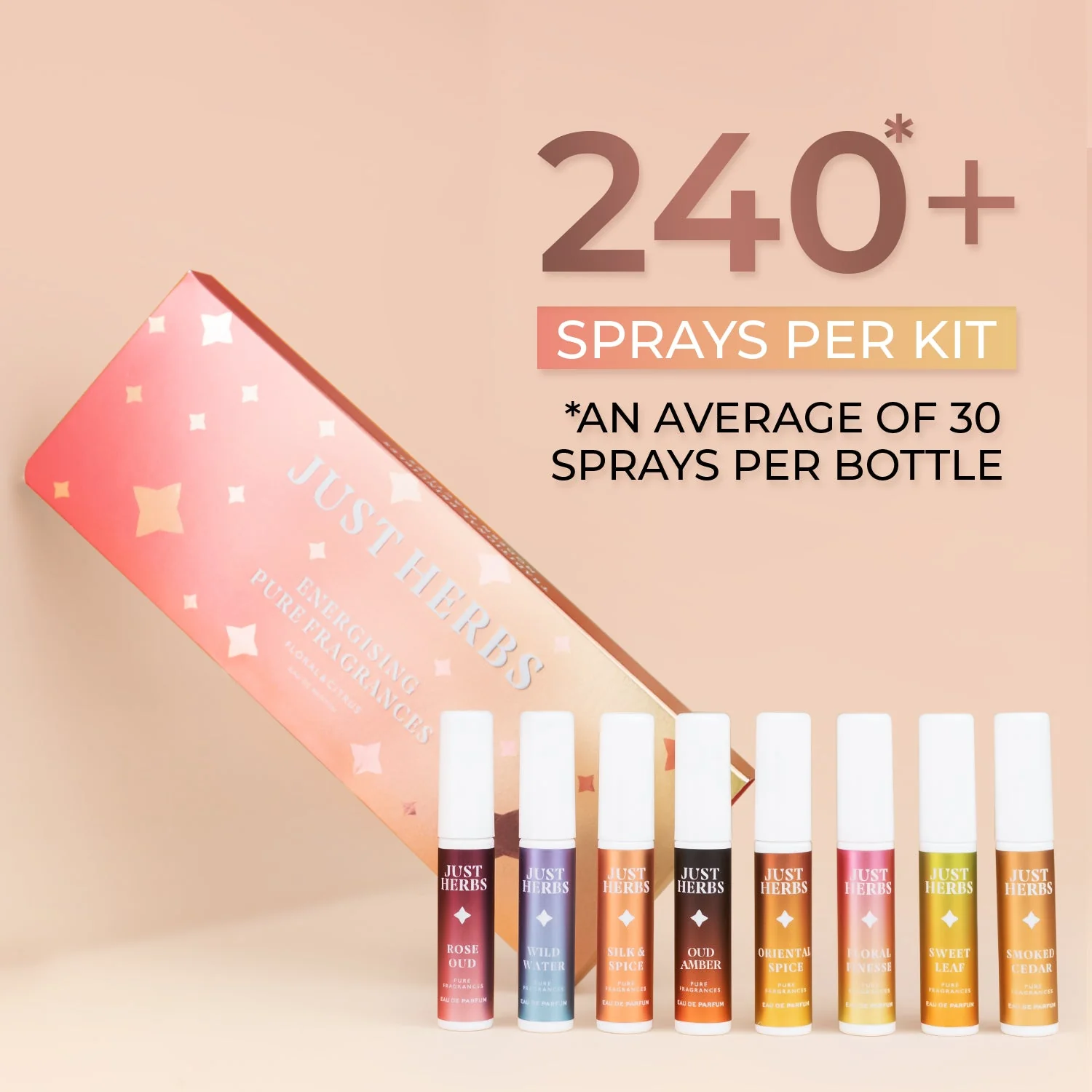 EDP Pack of 2 - Image 10