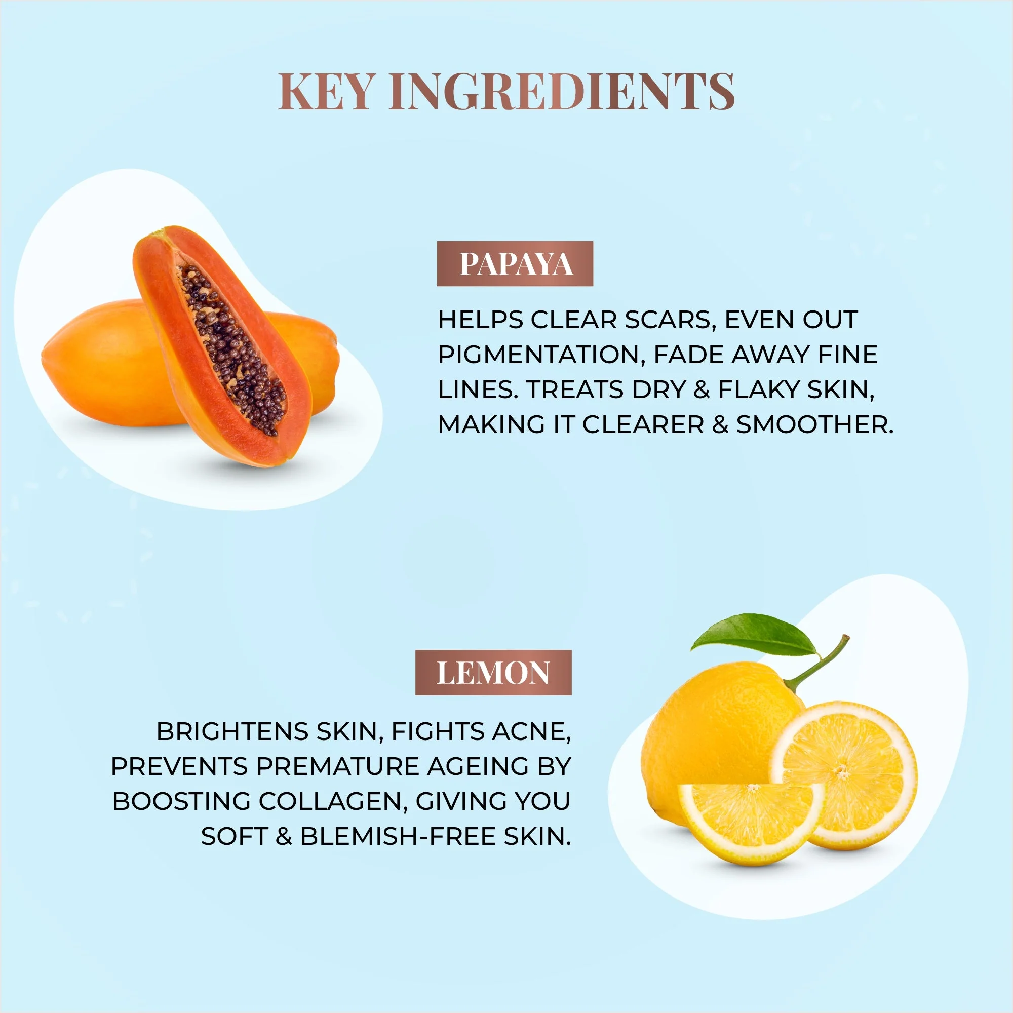 Foaming Face Wash with Papaya & Lemon for Spot Reduction:100ml - Image 4