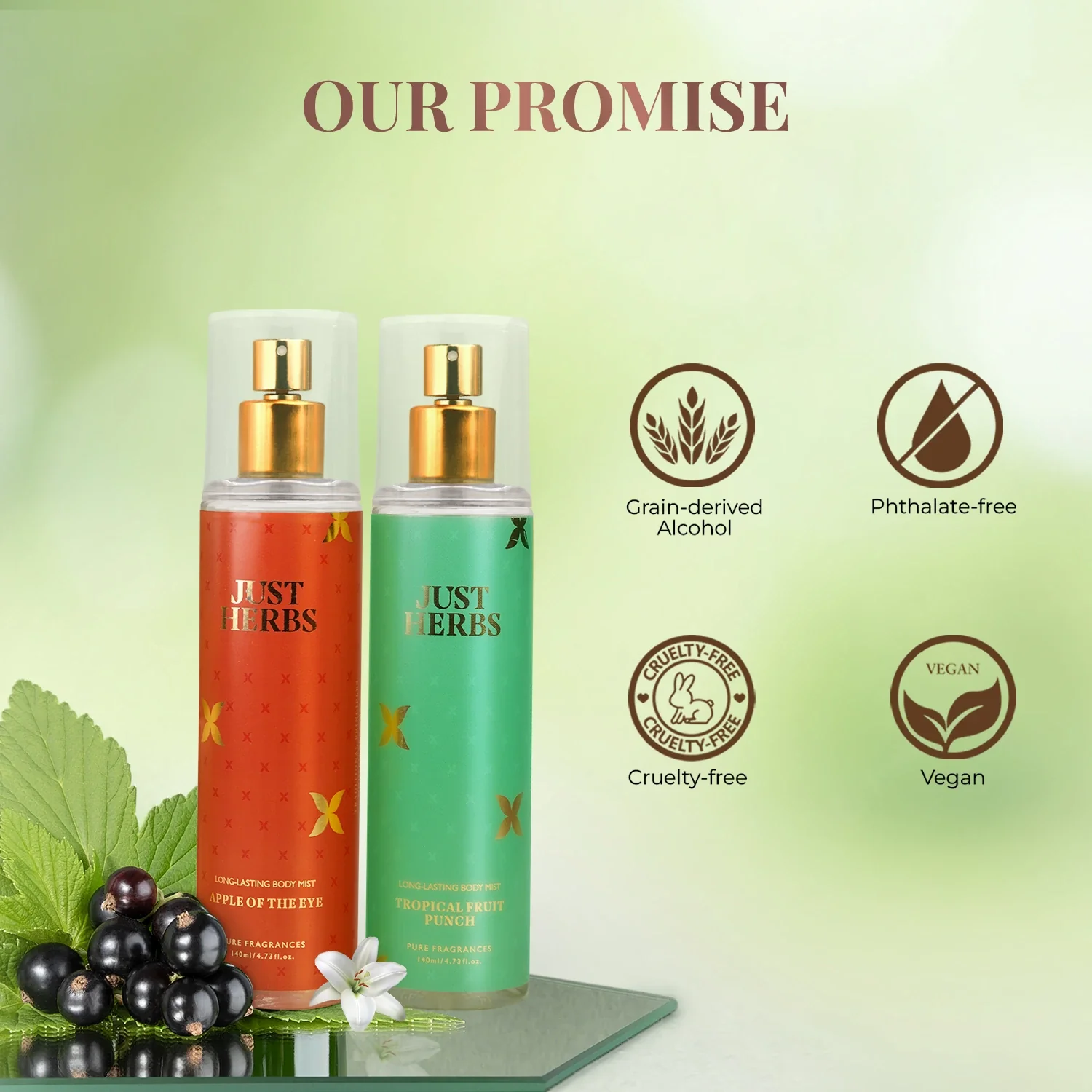 Long Lasting Mist Combo: Fruity Fusion Set - Image 5