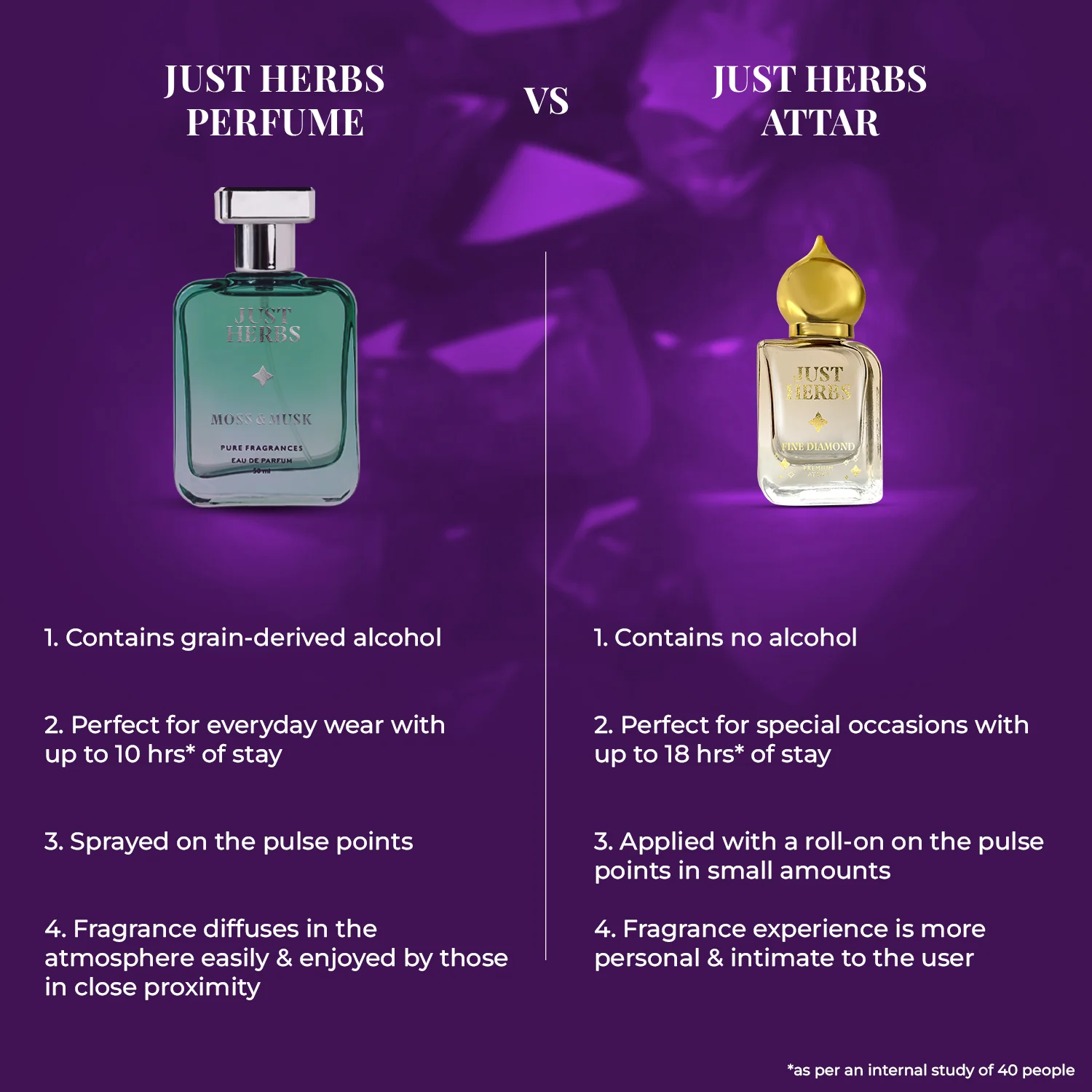 Opal Charm Premium Attar - Image 7