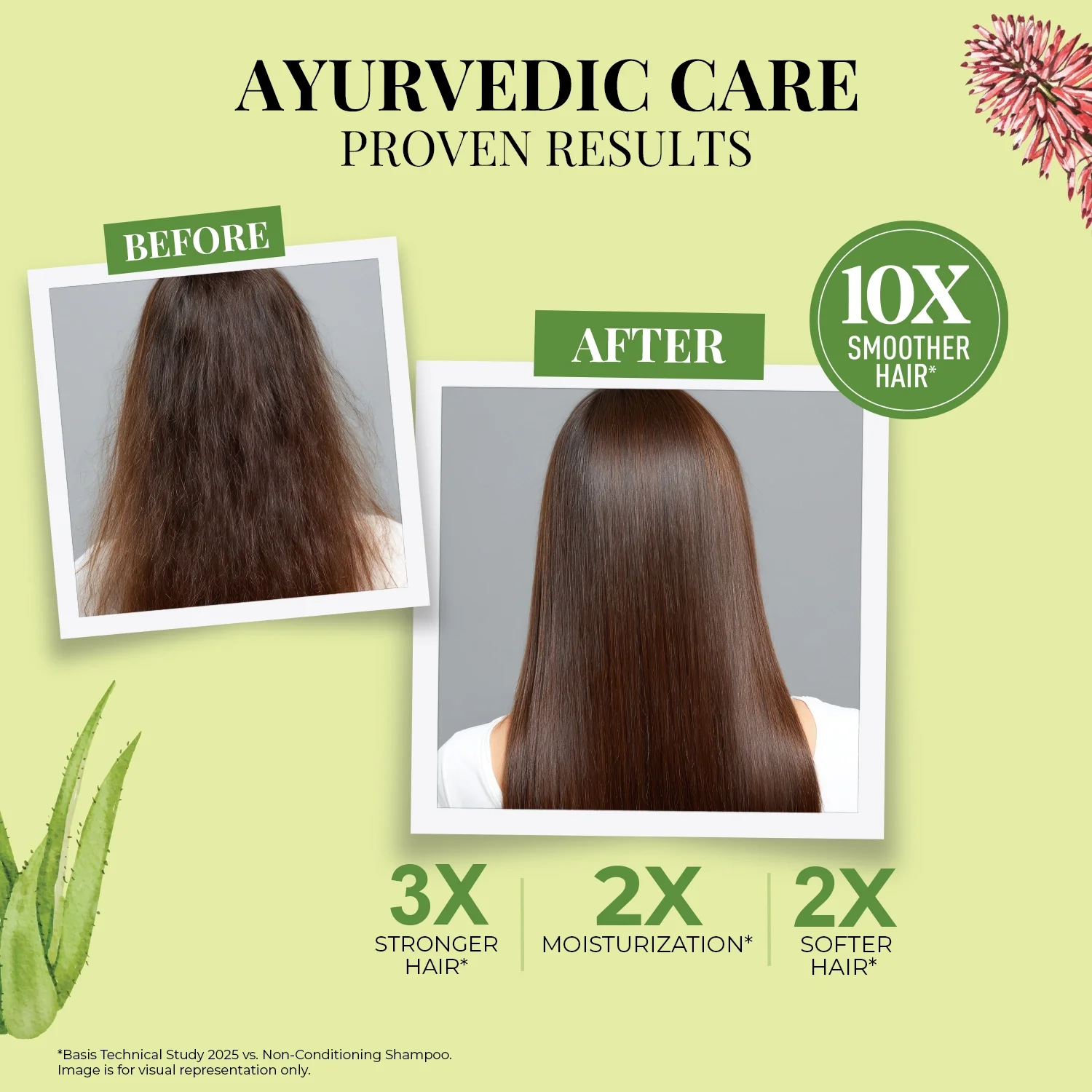 Smooth & Shine Shampoo for Dry and Frizzy Hair| Aloe Vera, Almond, Rice Protein & 12 Herbs - 200ml - Image 6