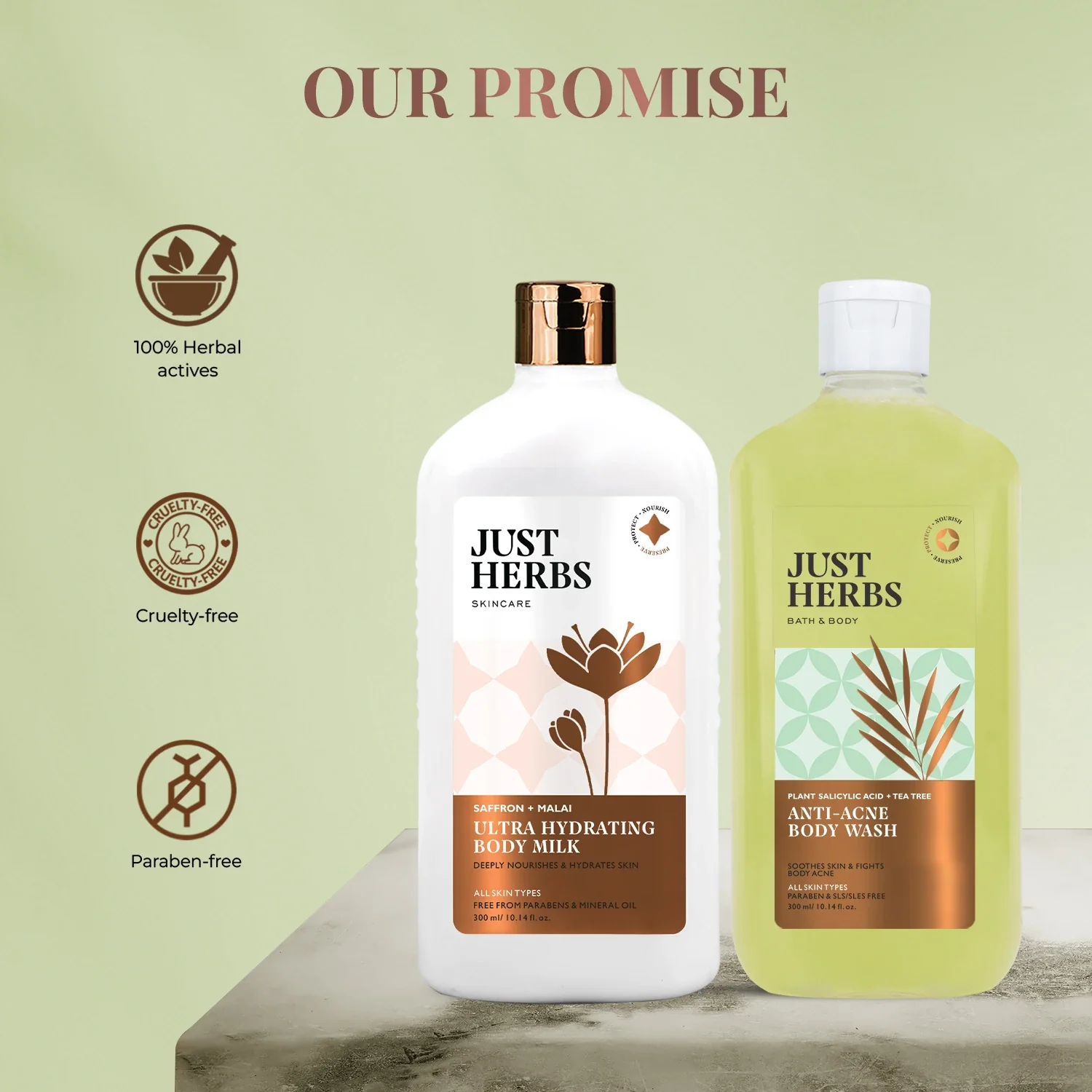 The Hydraclean Kit: Acne Control Body Set - Image 5
